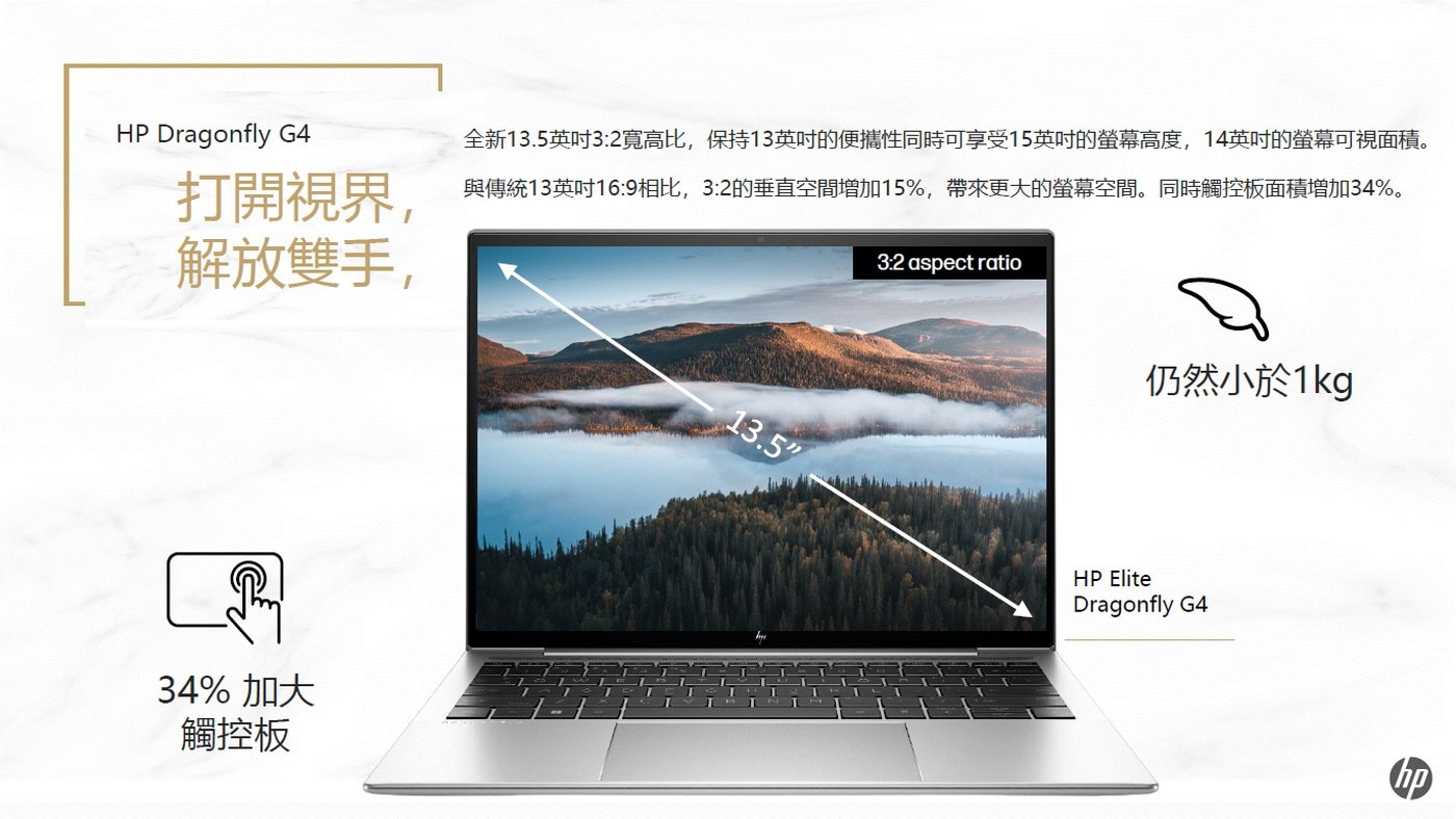 HP Elite Dragonfly G4 13.5吋 i7 高端商務筆電
