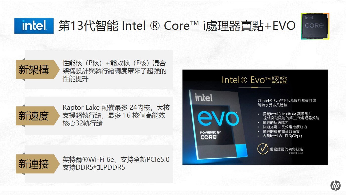 HP Elite Dragonfly G4 13.5吋 i7 高端商務筆電