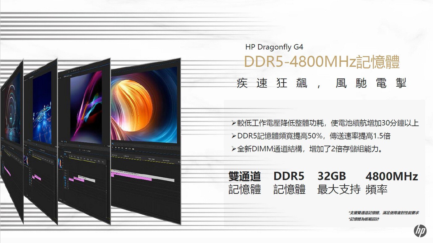 HP Elite Dragonfly G4 13.5吋 i7 高端商務筆電