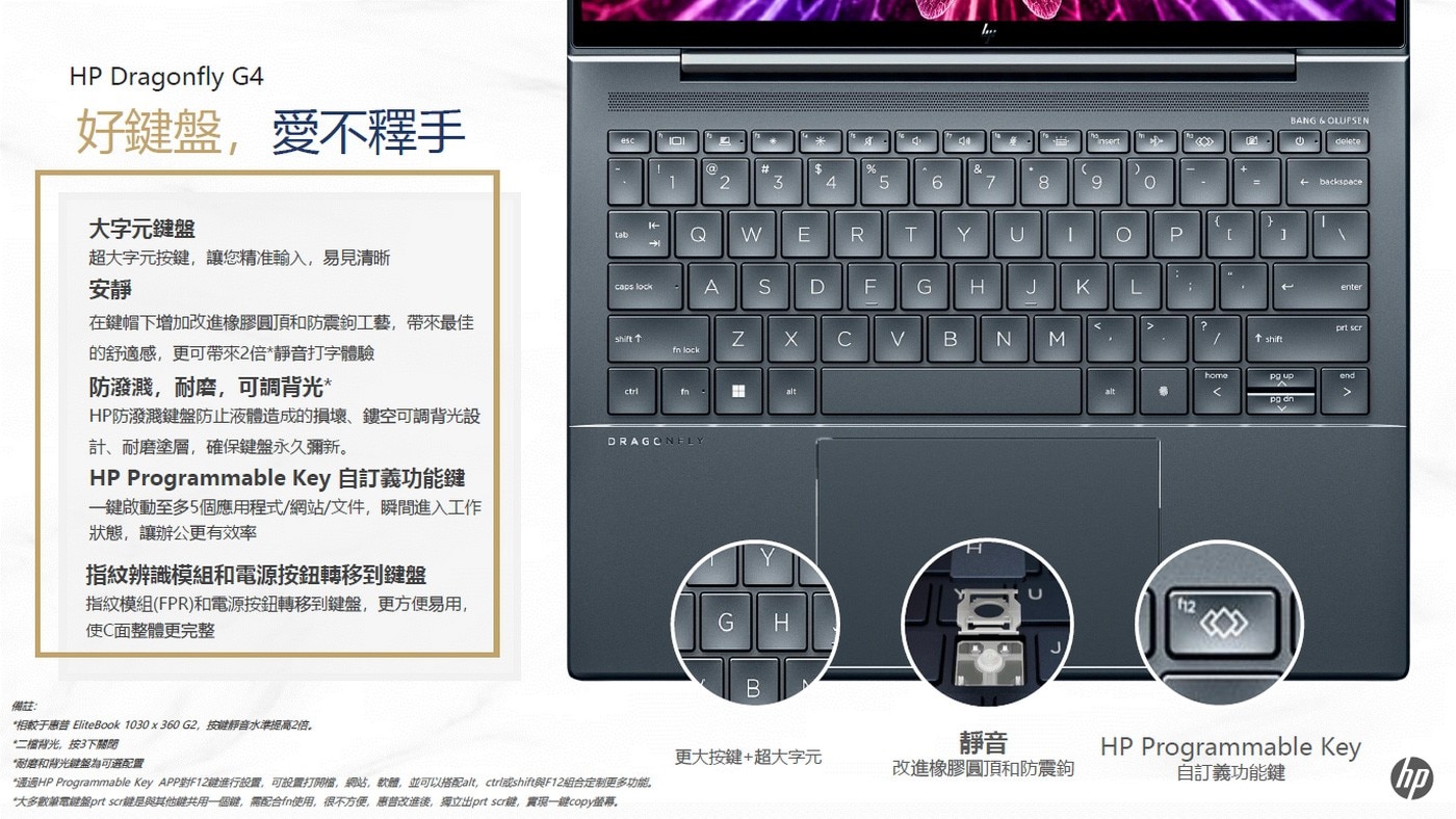 HP Elite Dragonfly G4 13.5吋 i7 高端商務筆電