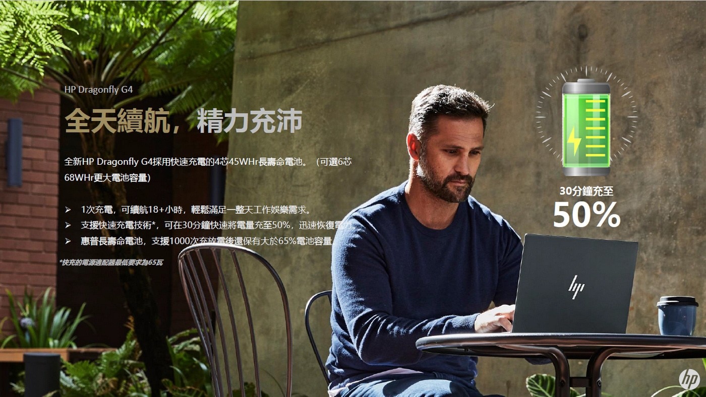 HP Elite Dragonfly G4 13.5吋 i7 高端商務筆電