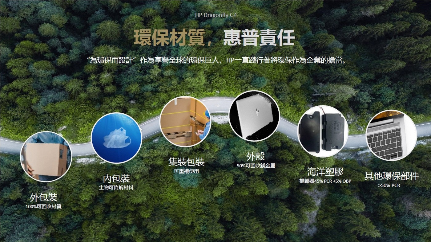 HP Elite Dragonfly G4 13.5吋 i7 高端商務筆電