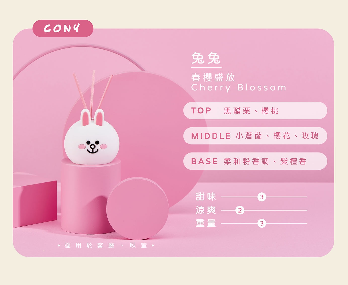 Cocodor LINE FRIENDS 造型系列擴香瓶，推出超萌的「熊大與好朋友們」系列香氛，4款可愛造型擴香，為角色量身打造的可愛香氣。