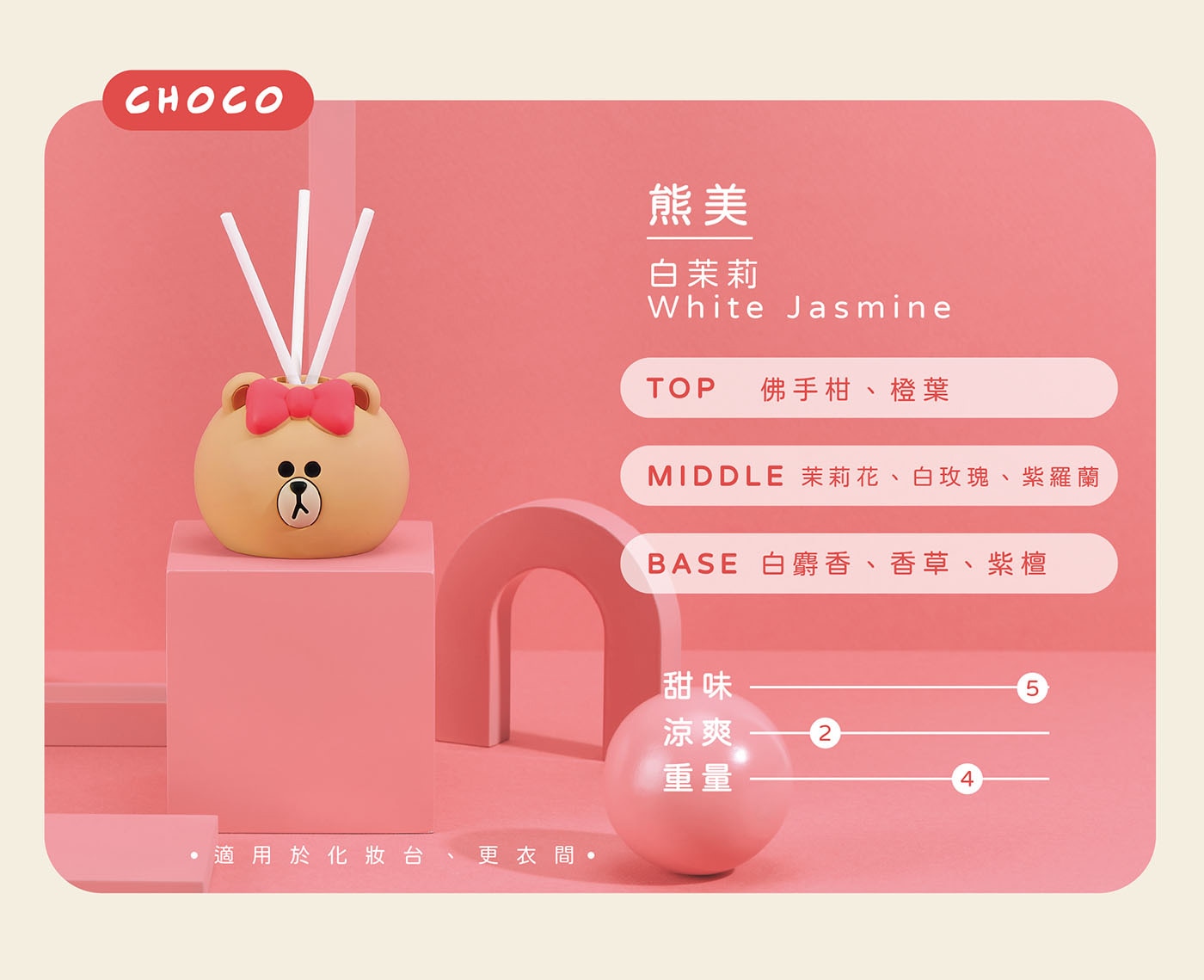 Cocodor LINE FRIENDS 造型系列擴香瓶，推出超萌的「熊大與好朋友們」系列香氛，4款可愛造型擴香，為角色量身打造的可愛香氣。