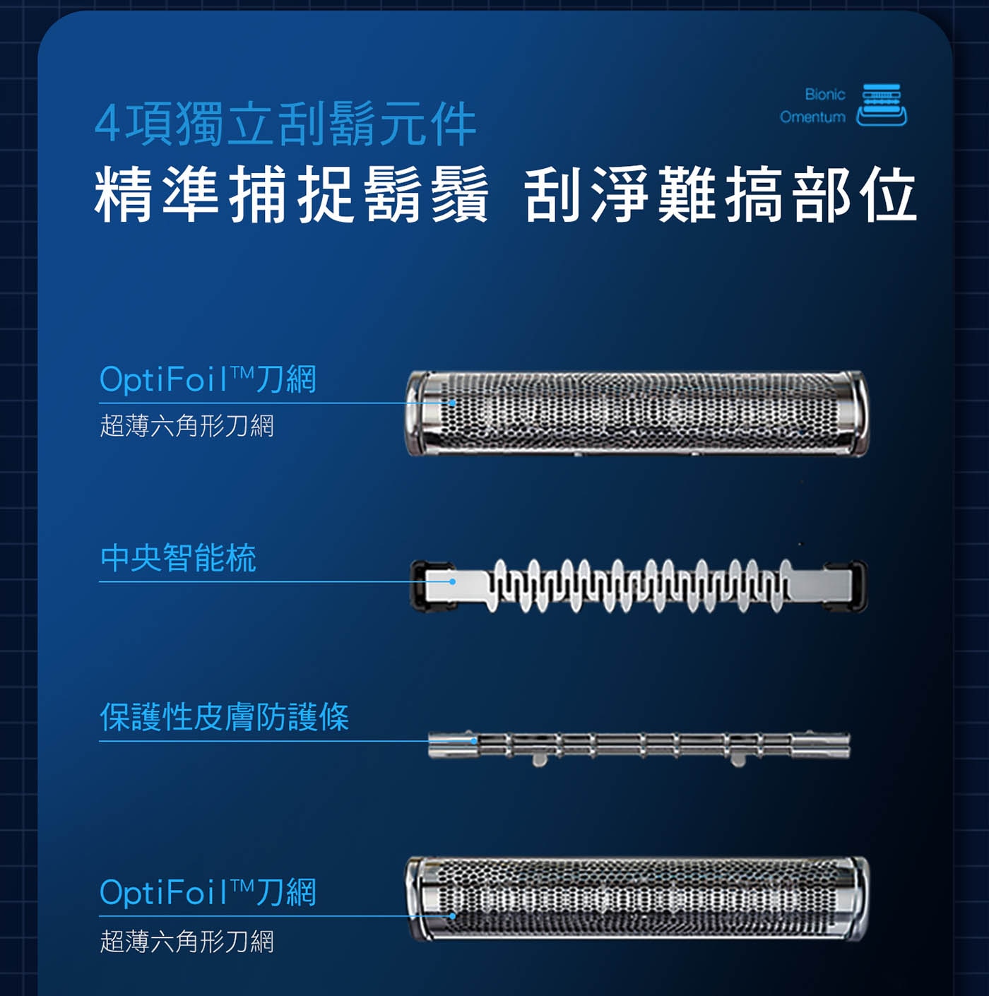百靈 8系列諧震音波電鬍刀 8410S 德國製造，2年保固，音波科技：自動偵測臉型及鬍鬚濃密度，調整動力剃鬍更潔淨，全機身防水設計，乾濕兩用。