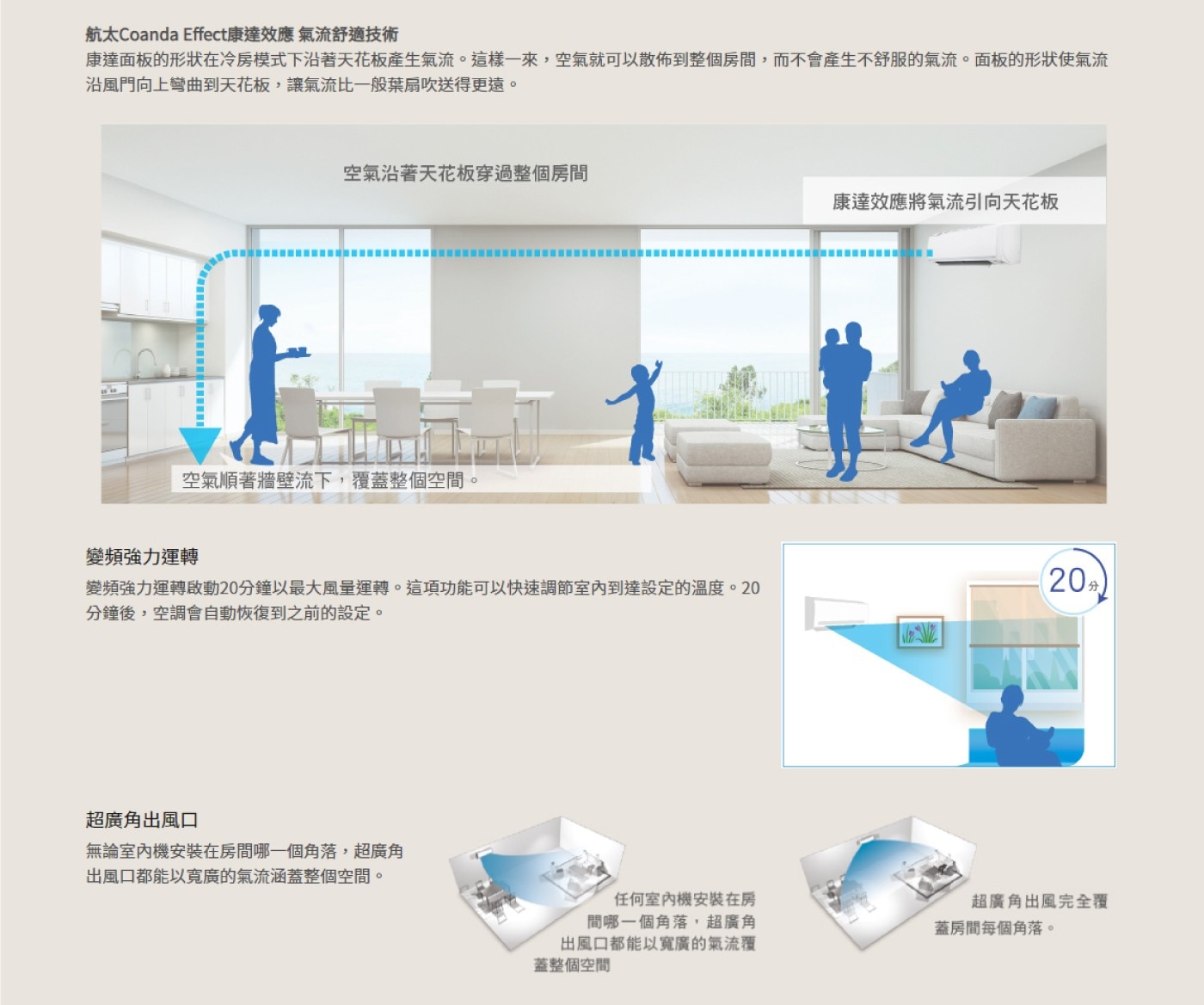 大金 4.2 - 5.7坪 4.0kW 經典V系列變頻冷暖一對一分離式冷氣