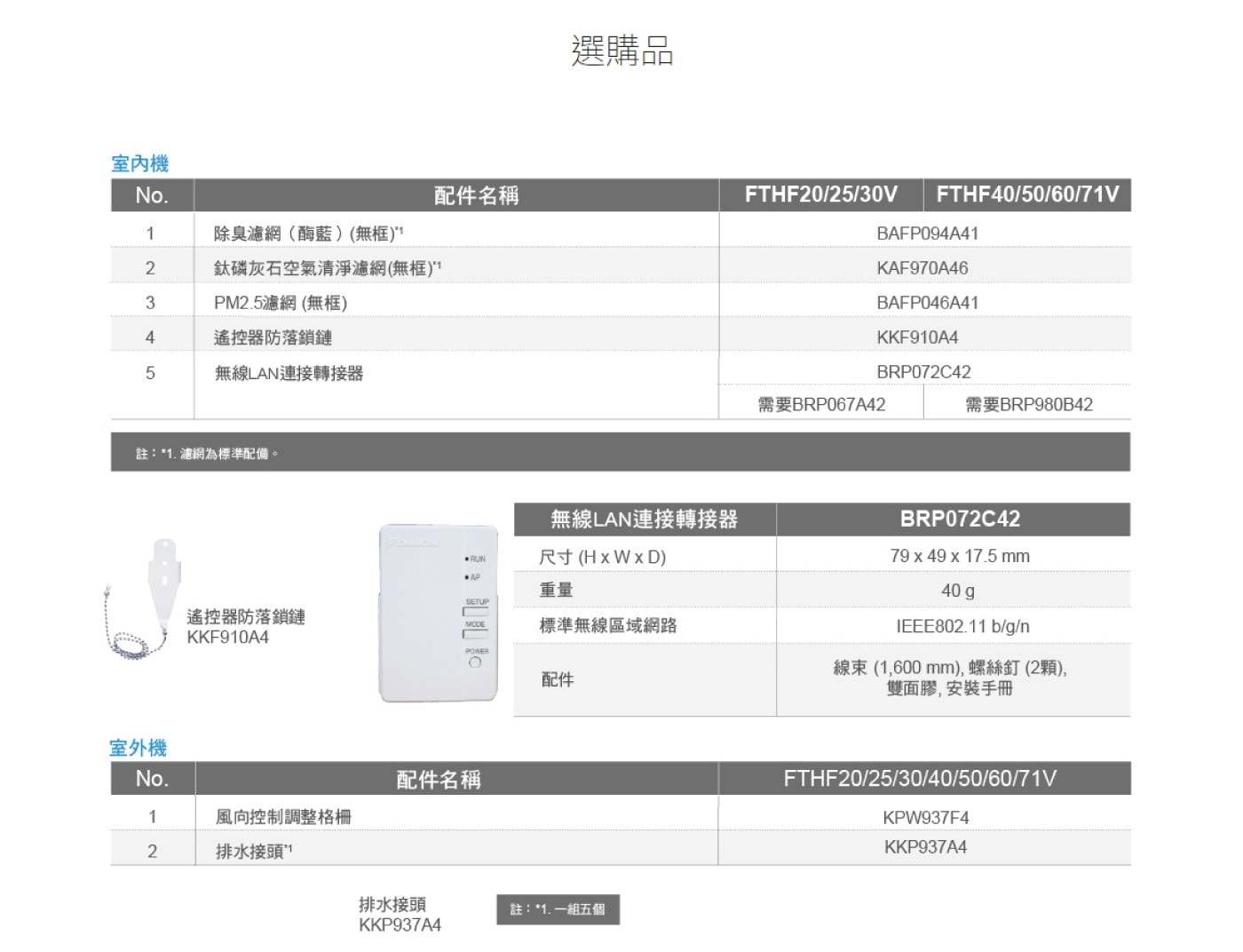 大金 4.2 - 5.7坪 4.0kW 經典V系列變頻冷暖一對一分離式冷氣