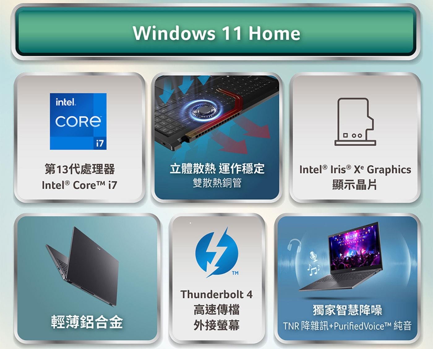 Acer Aspire5 15.6吋 窄邊框文書筆電 A515-58M-72GV