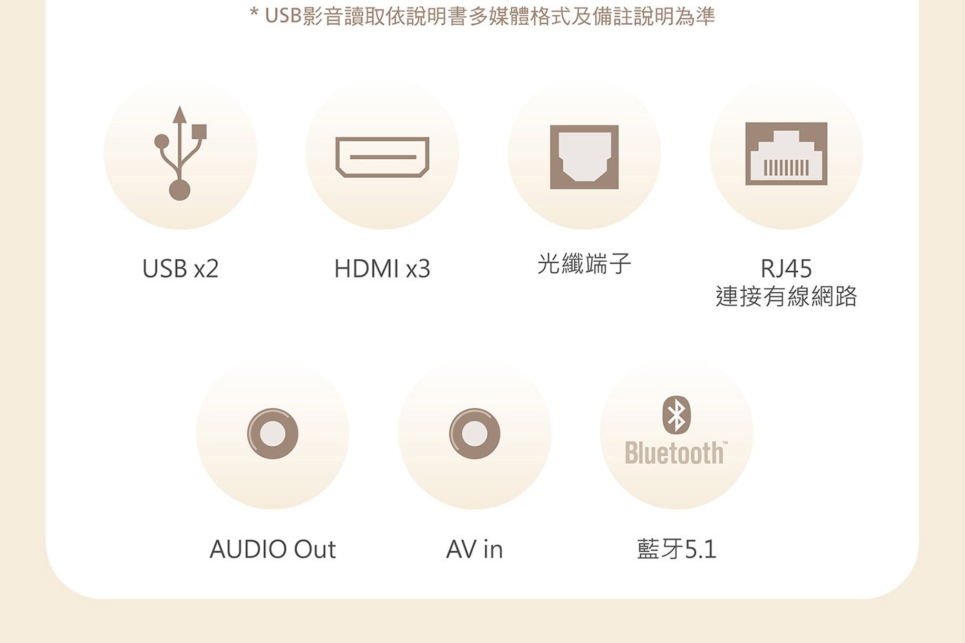 飛利浦 55吋 4K 智慧顯示器 55PUH7129