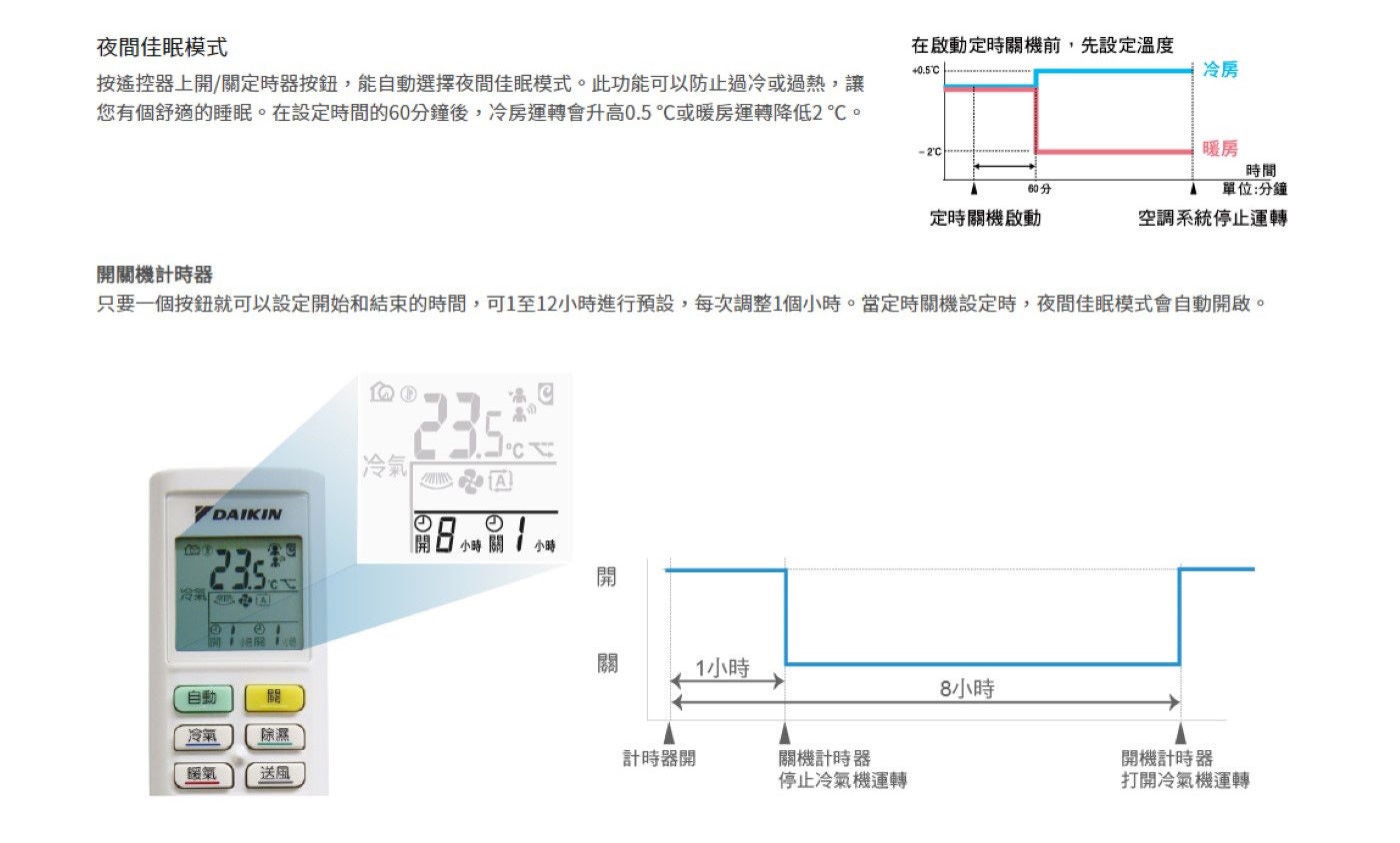 大金 經典V系列變頻冷暖一對一分離式冷氣 夜間佳眠模式 開關機計時器