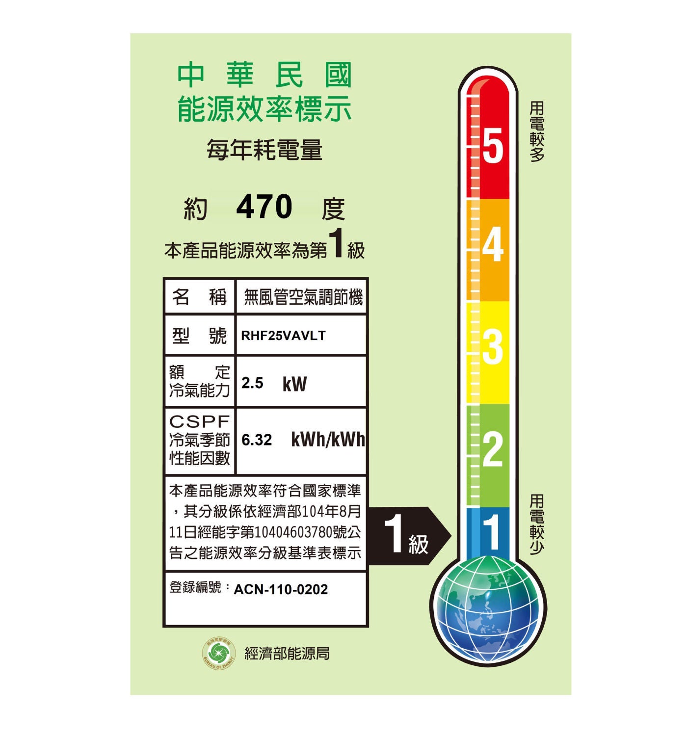 大金 經典V系列變頻冷暖一對一分離式冷氣 能源效率標示