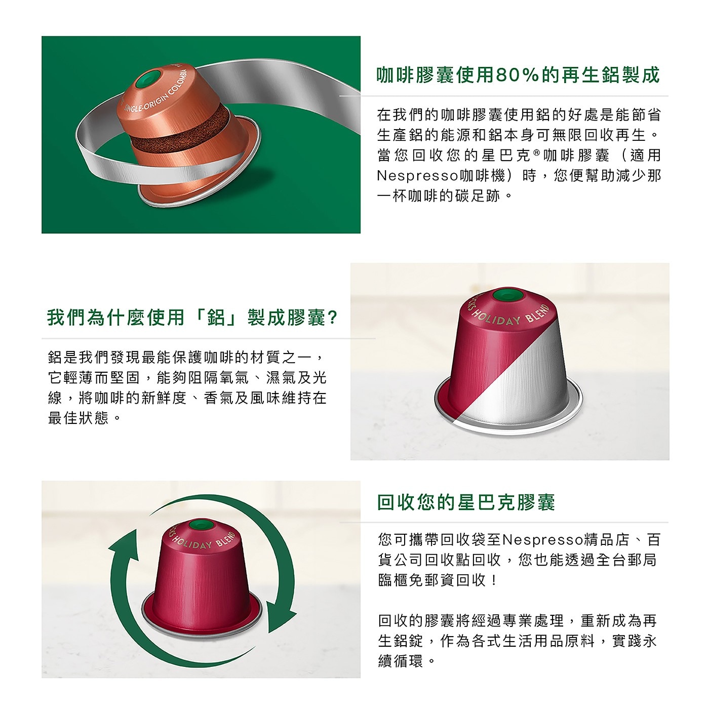 INGLE-ORIGIN COLOM 我們為什麼使用「鋁」製成膠囊?...臨櫃免郵資回收! 回收的膠囊將經過專業處理,重新成為再 生鋁錠,作為各式生活用品原料,實踐永 續循環。