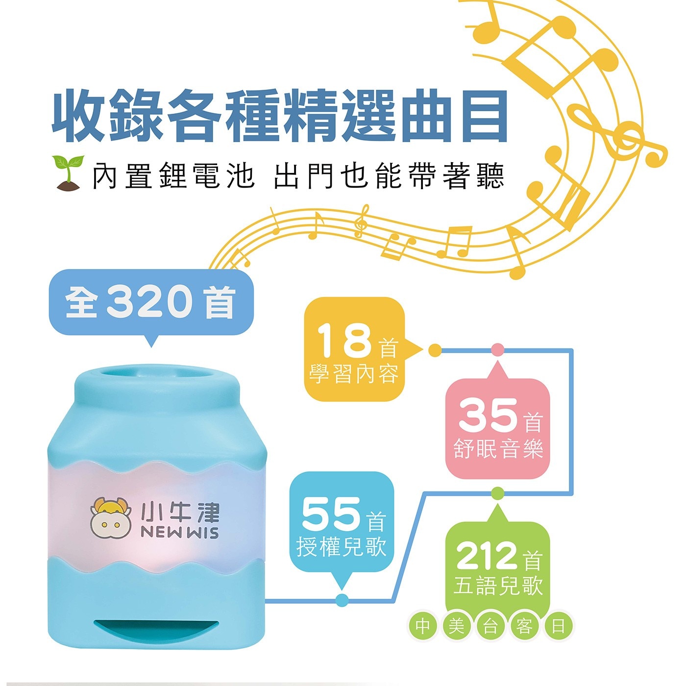 小牛津 鉑金48件組點讀大寶盒 64G奶茶牛點讀筆/音樂充電筆座典藏版 小牛津點讀 知小百科 64G奶茶牛點讀筆音樂充電筆座典藏版