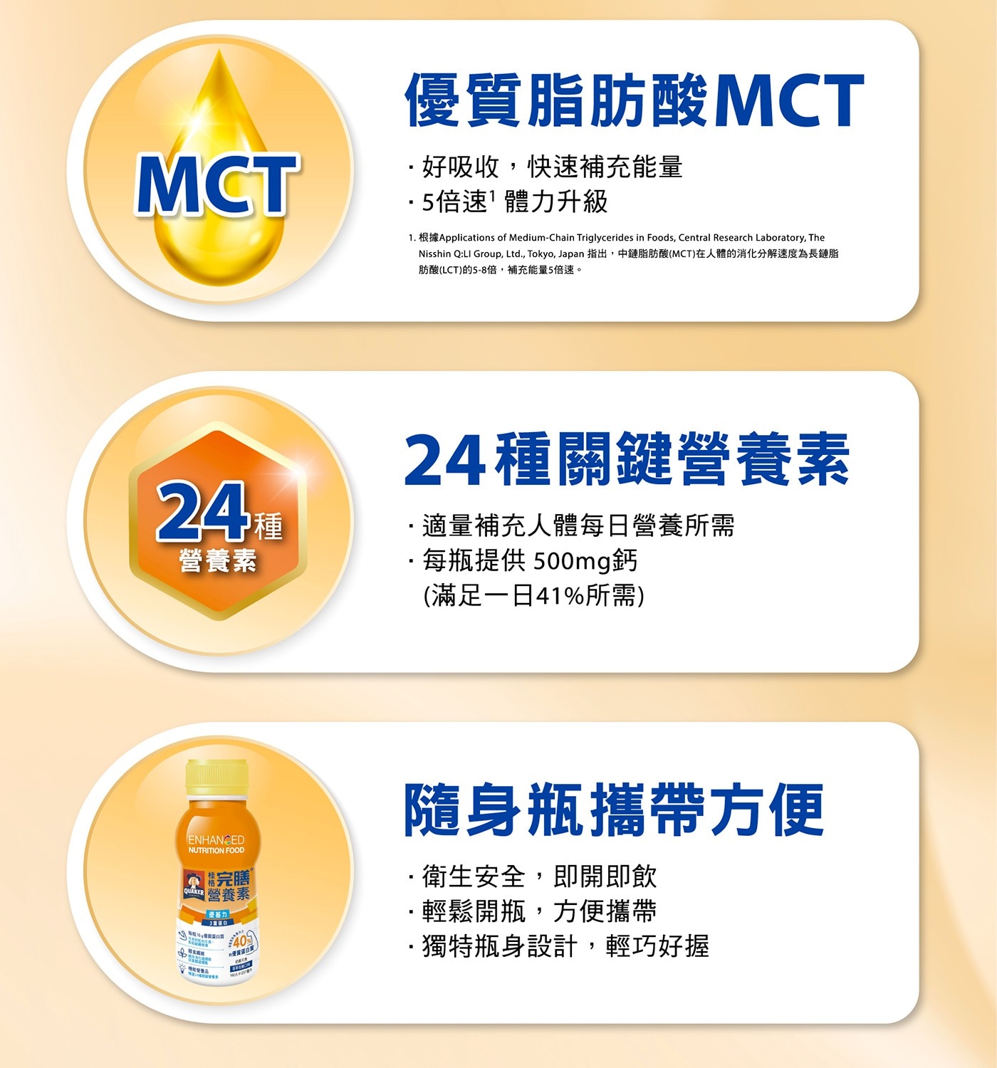 MCT 優質脂肪酸MCT 好吸收,快速補充能量 5倍速體力升級 1....【營養素 「優暴力! 40 內優質蛋白質 隨身瓶攜帶方便 衛生安全,即開即飲 輕鬆開瓶,方便攜帶 獨特瓶身設計,輕巧好握