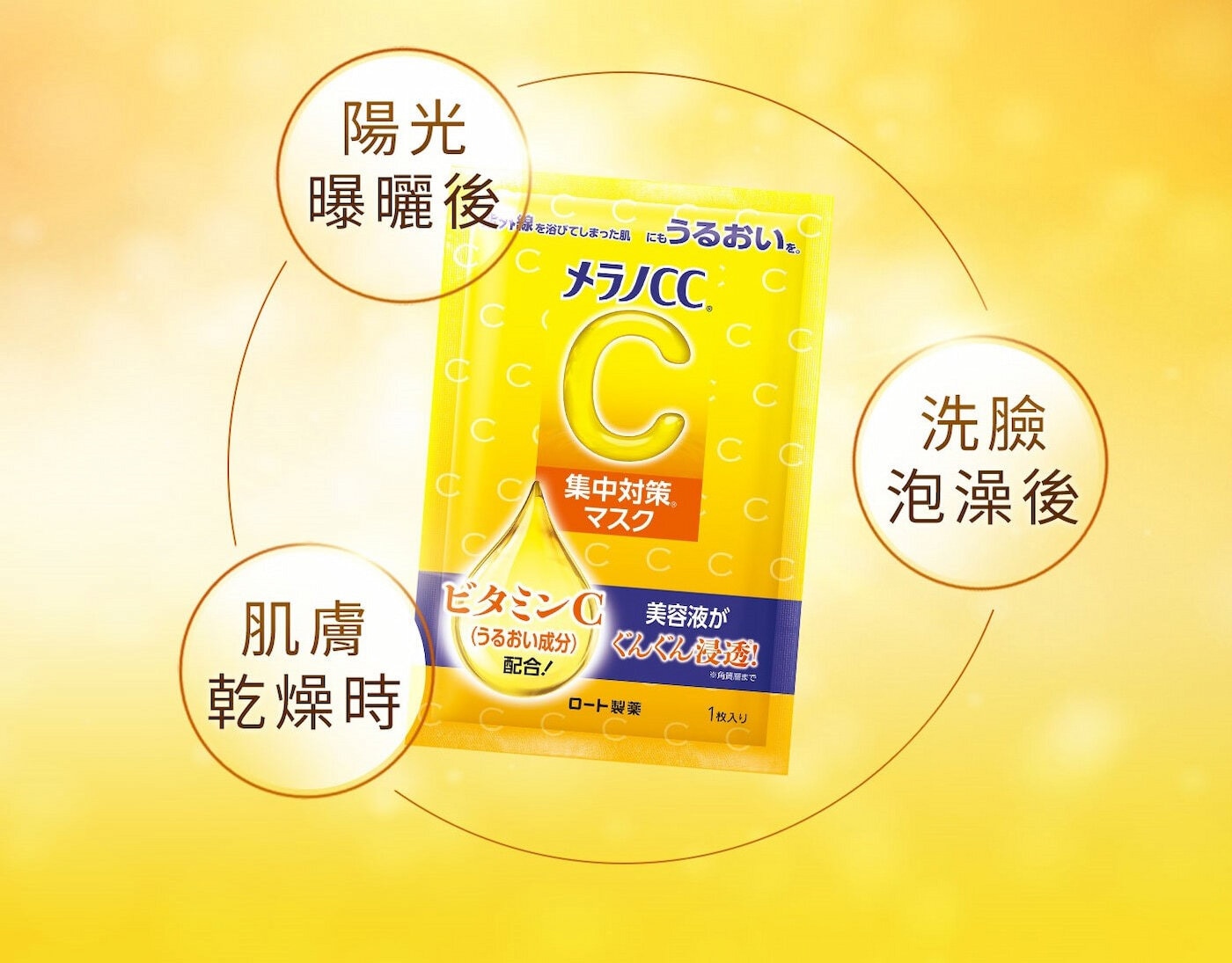 Melano CC 高浸透維他命C 集中對策面膜 X 24入