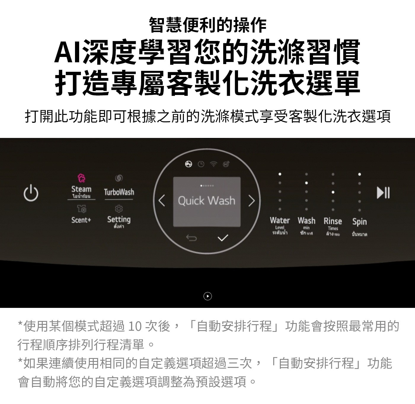 LG 23公斤 直立式洗衣機 WT-VD23HB