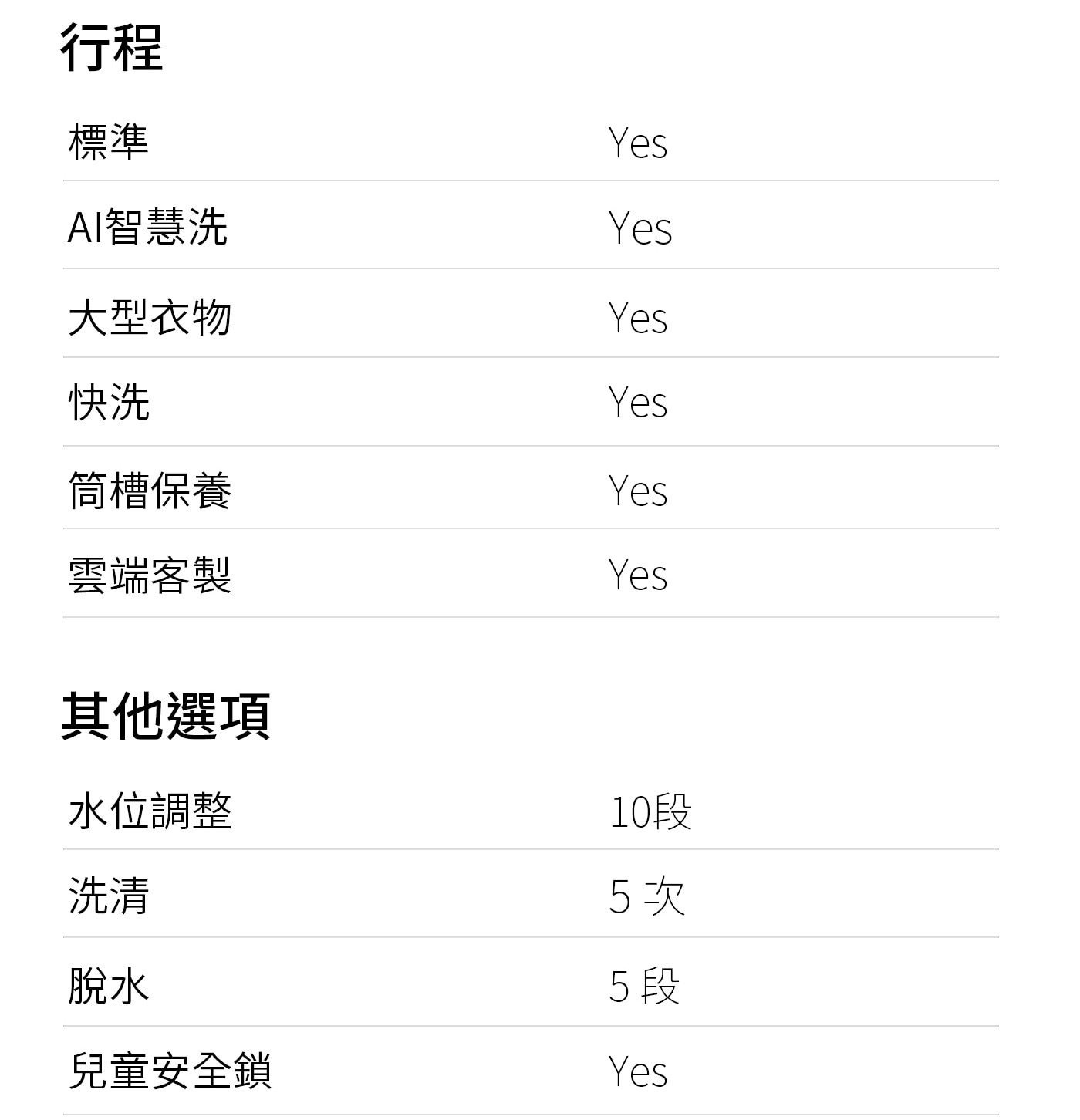 LG 23公斤 直立式洗衣機 WT-VD23HB