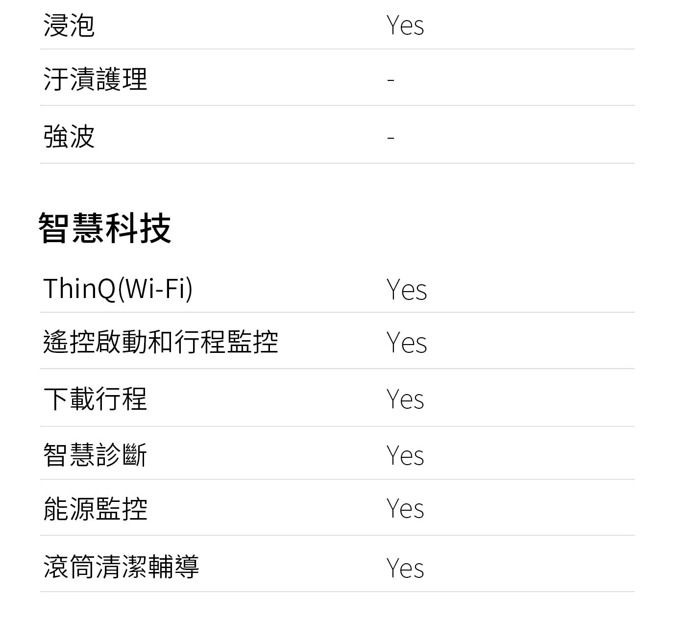 LG 23公斤 直立式洗衣機 WT-VD23HB