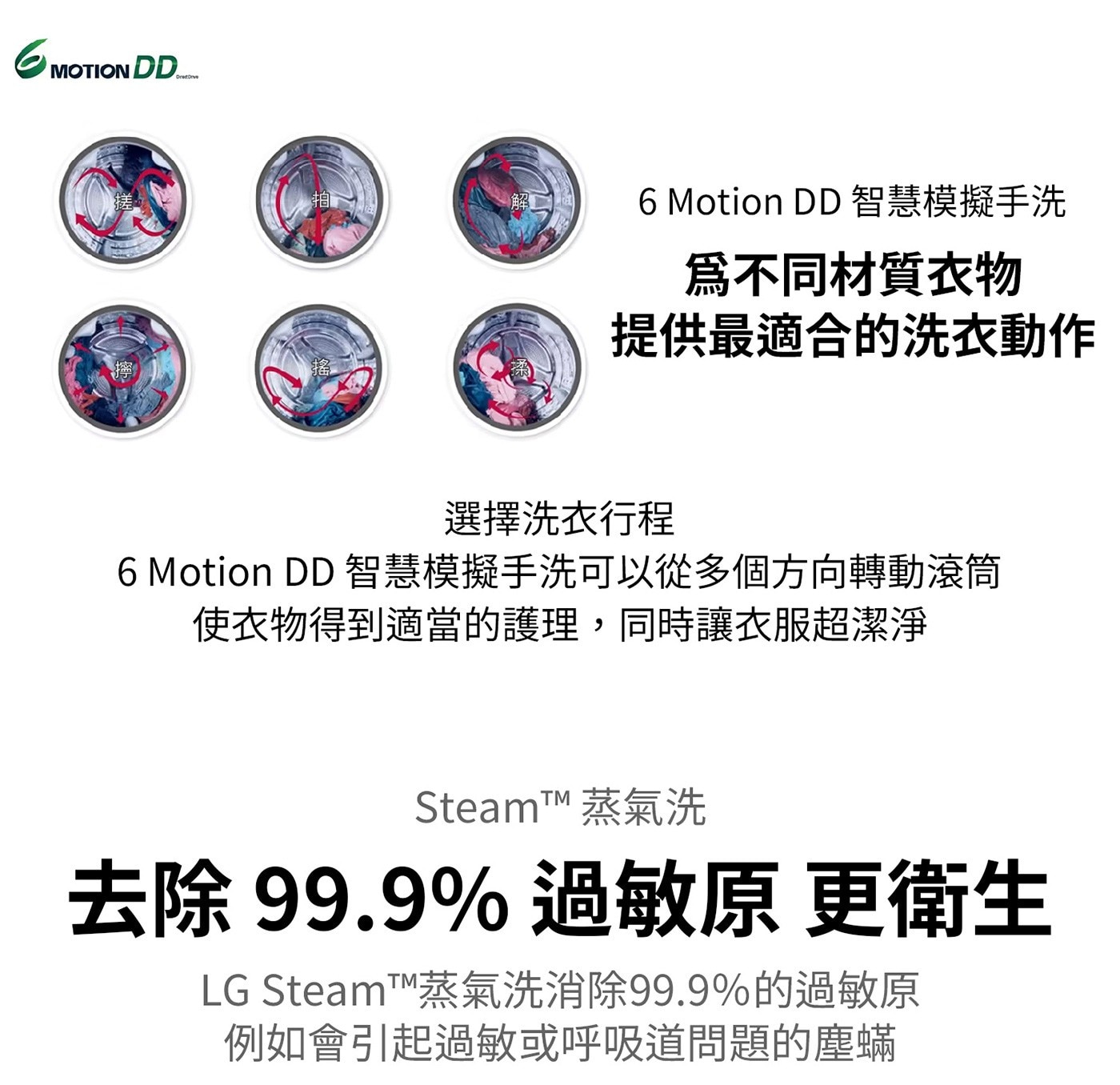 LG 21公斤 滾筒洗衣機 WD-S21VB