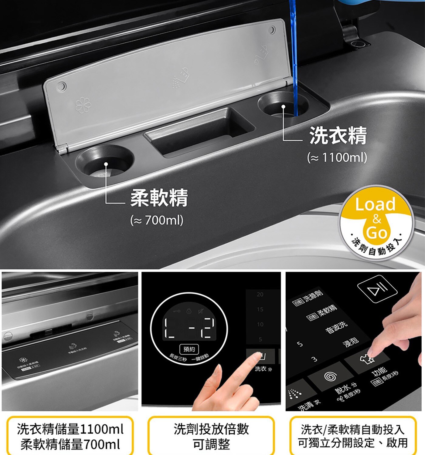 Whirlpool 19公斤 洗衣機