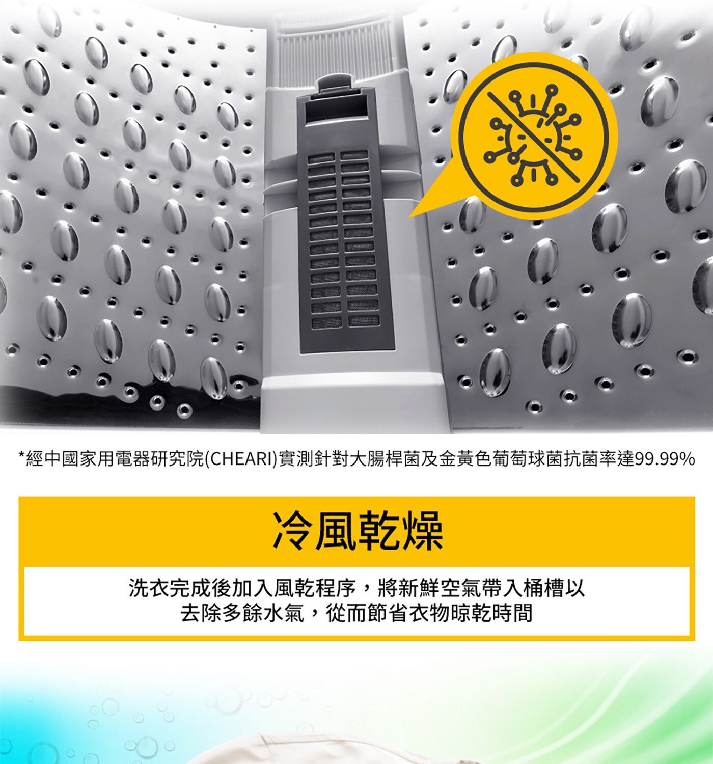 Whirlpool 19公斤 洗衣機