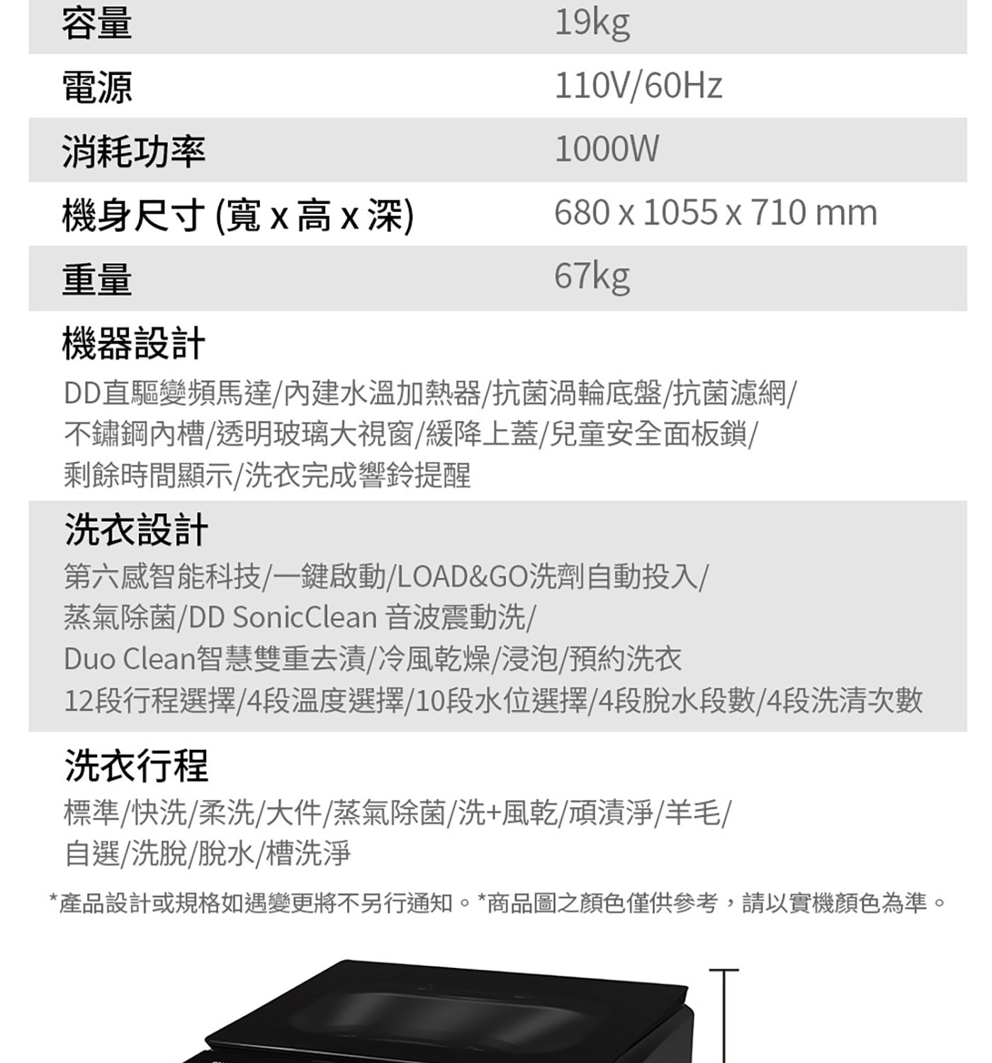 Whirlpool 19公斤 洗衣機