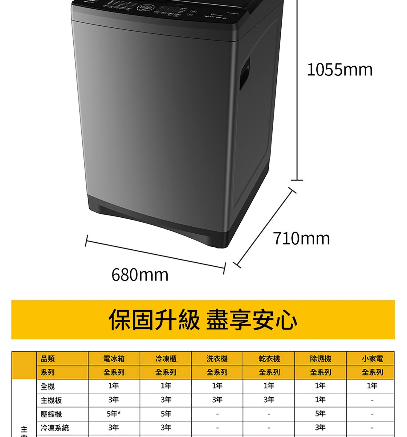 Whirlpool 19公斤 洗衣機