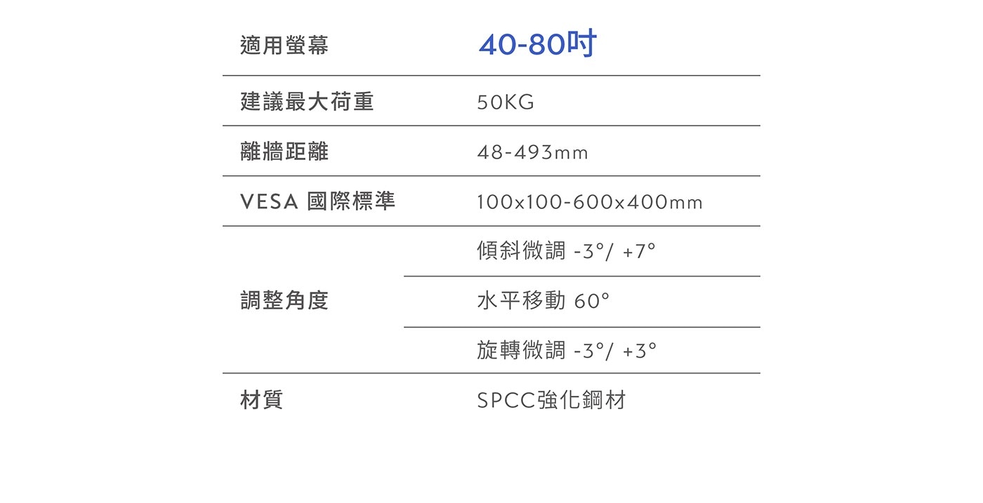 Looploop H80多角度調整電視架伸拉設計安裝簡易