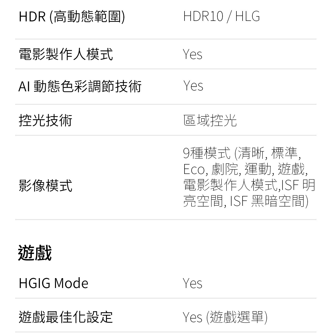 LG 75型 4K AI 語音物聯網顯示器 75UT9150PTA