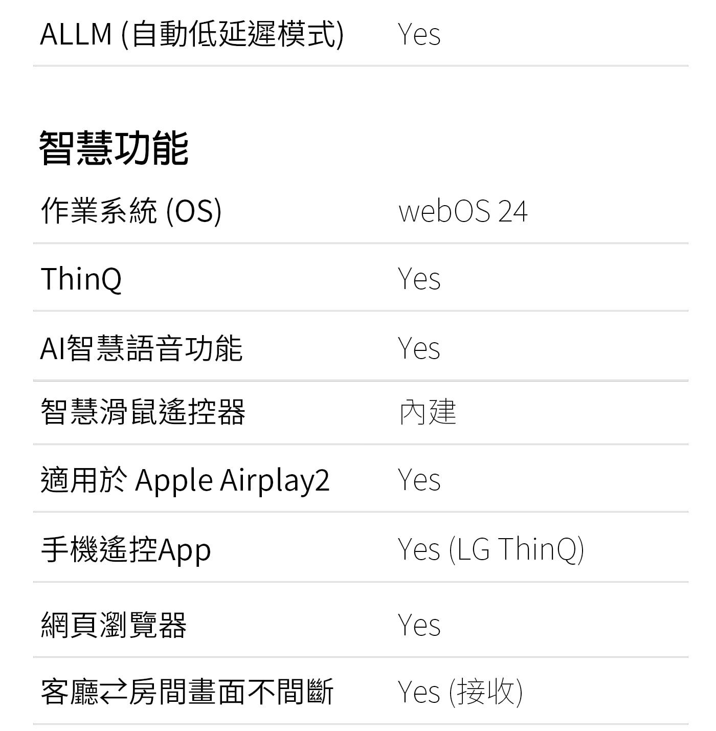 LG 75型 4K AI 語音物聯網顯示器 75UT9150PTA