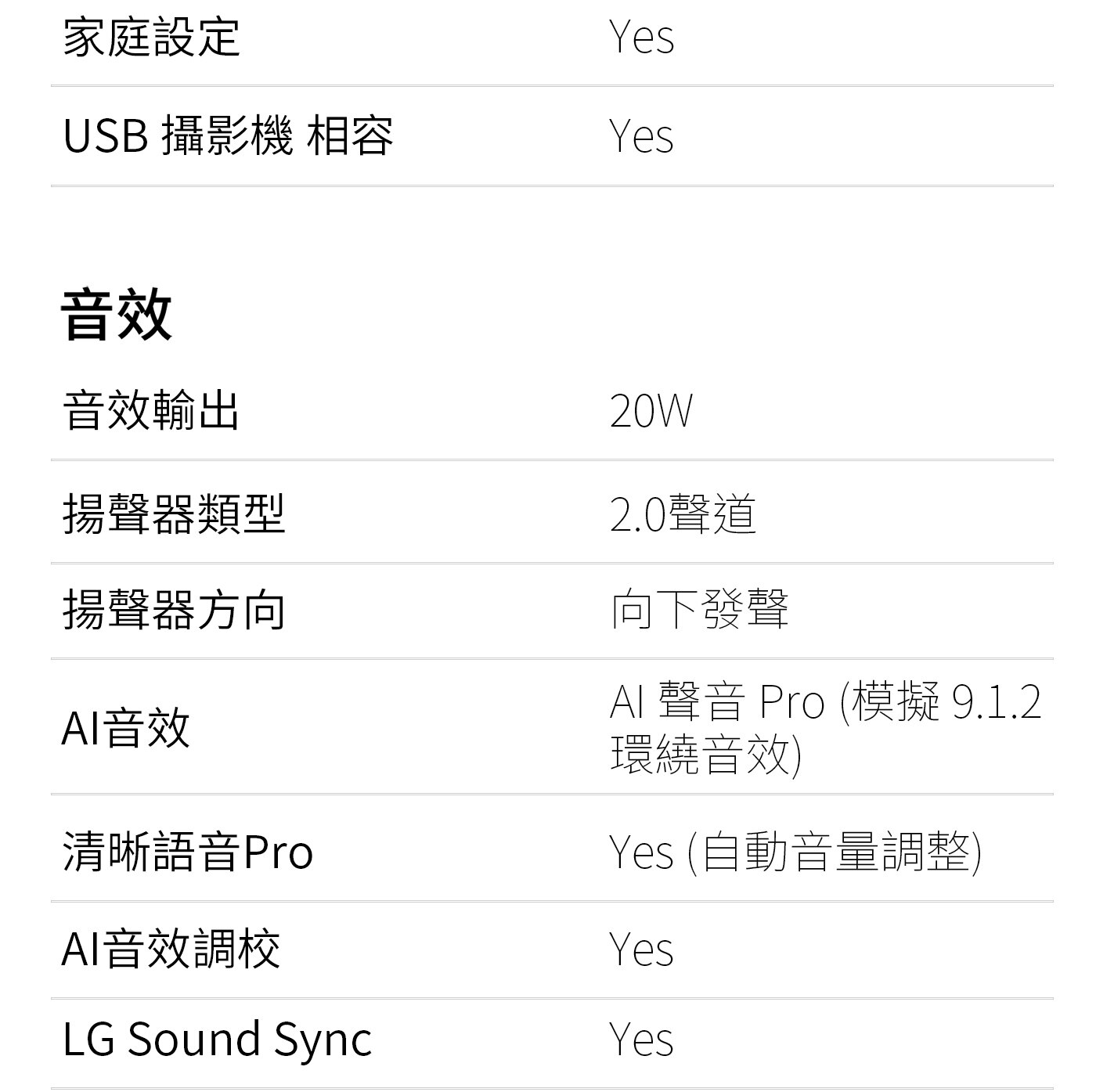 LG 75型 4K AI 語音物聯網顯示器 75UT9150PTA