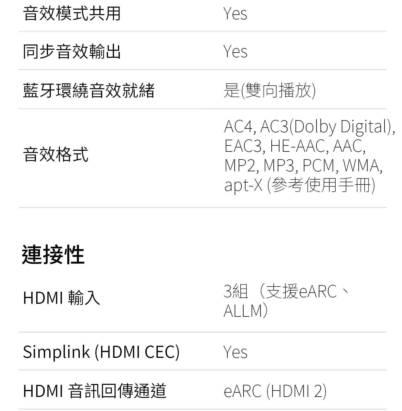 LG 75型 4K AI 語音物聯網顯示器 75UT9150PTA