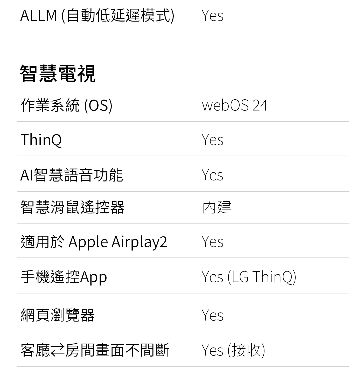 LG 50型 QNED 量子點 4K AI 物聯網顯示器 55QNED80TTA，作業系統OS:webOS 24，適用Apple Airplay2