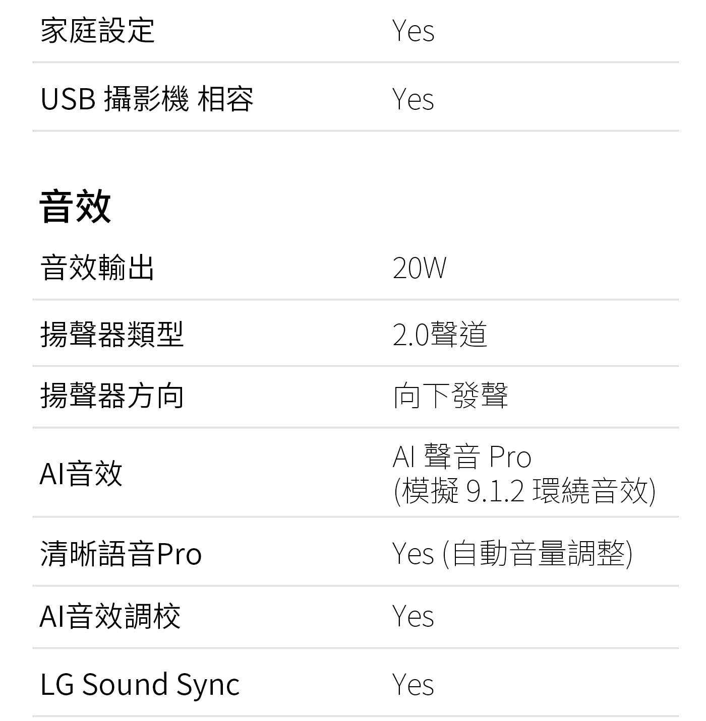 LG 50型 QNED 量子點 4K AI 物聯網顯示器 55QNED80TTA，音效輸出:20W，揚聲器類型:2.0聲道