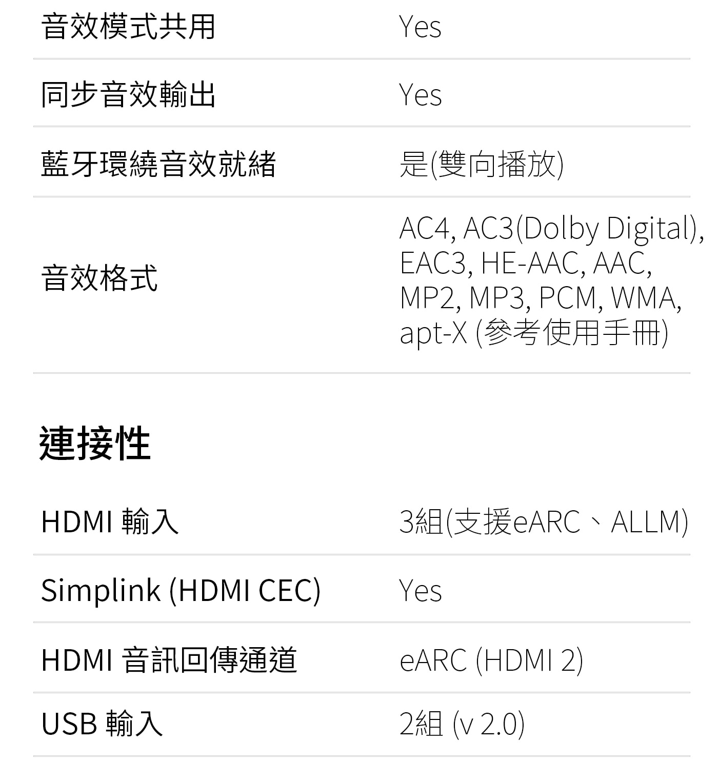 LG 50型 QNED 量子點 4K AI 物聯網顯示器 55QNED80TTA，藍芽環繞音效就緒:雙向播放，HDMI輸入:3組