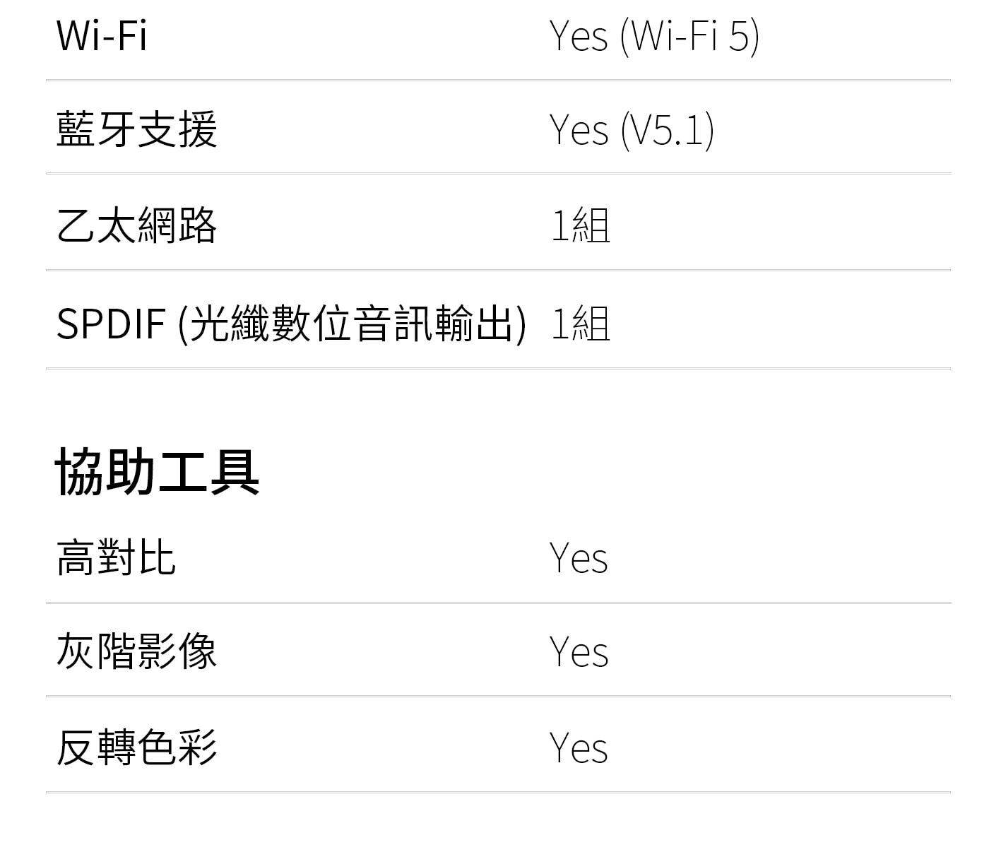 LG 50型 QNED 量子點 4K AI 物聯網顯示器 55QNED80TTA,Wifi 藍芽支援
