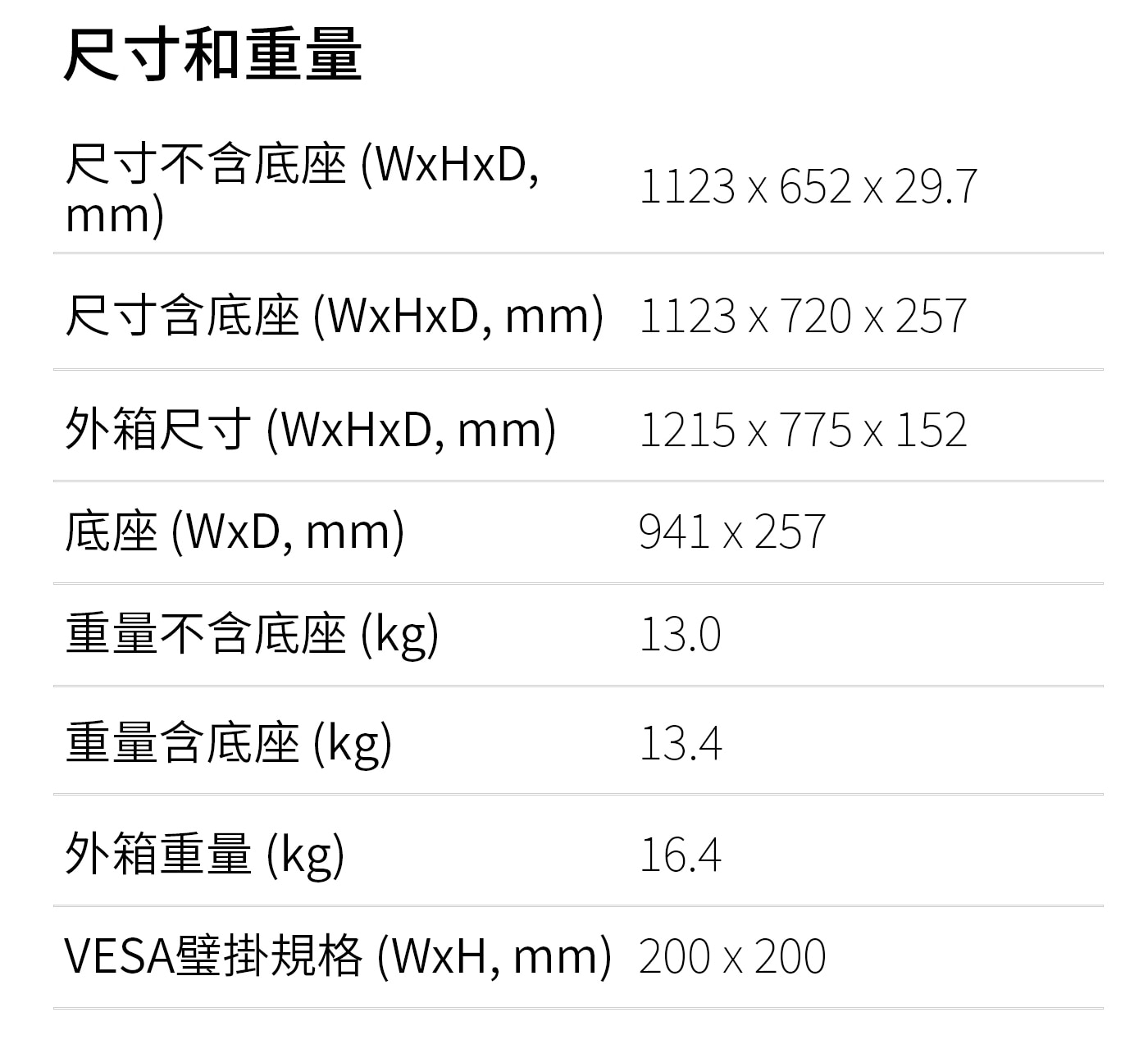 LG 50型 QNED 量子點 4K AI 物聯網顯示器 55QNED80TTA