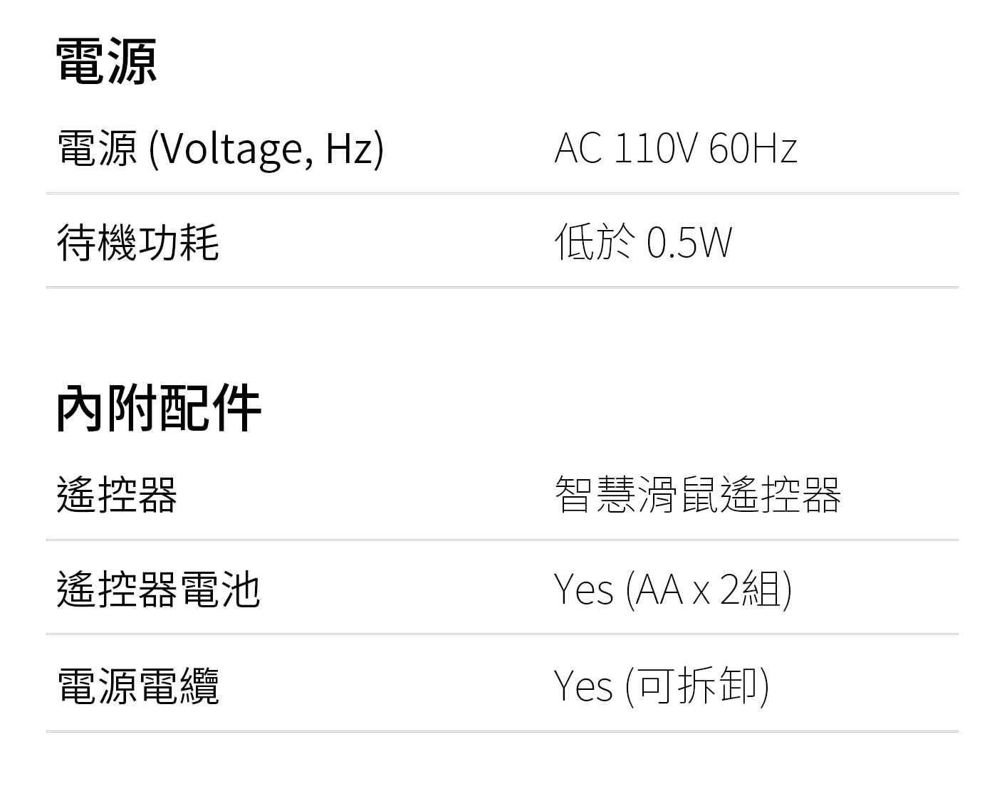 LG 50型 QNED 量子點 4K AI 物聯網顯示器 55QNED80TTA，電源:AC 110V 60Hz
