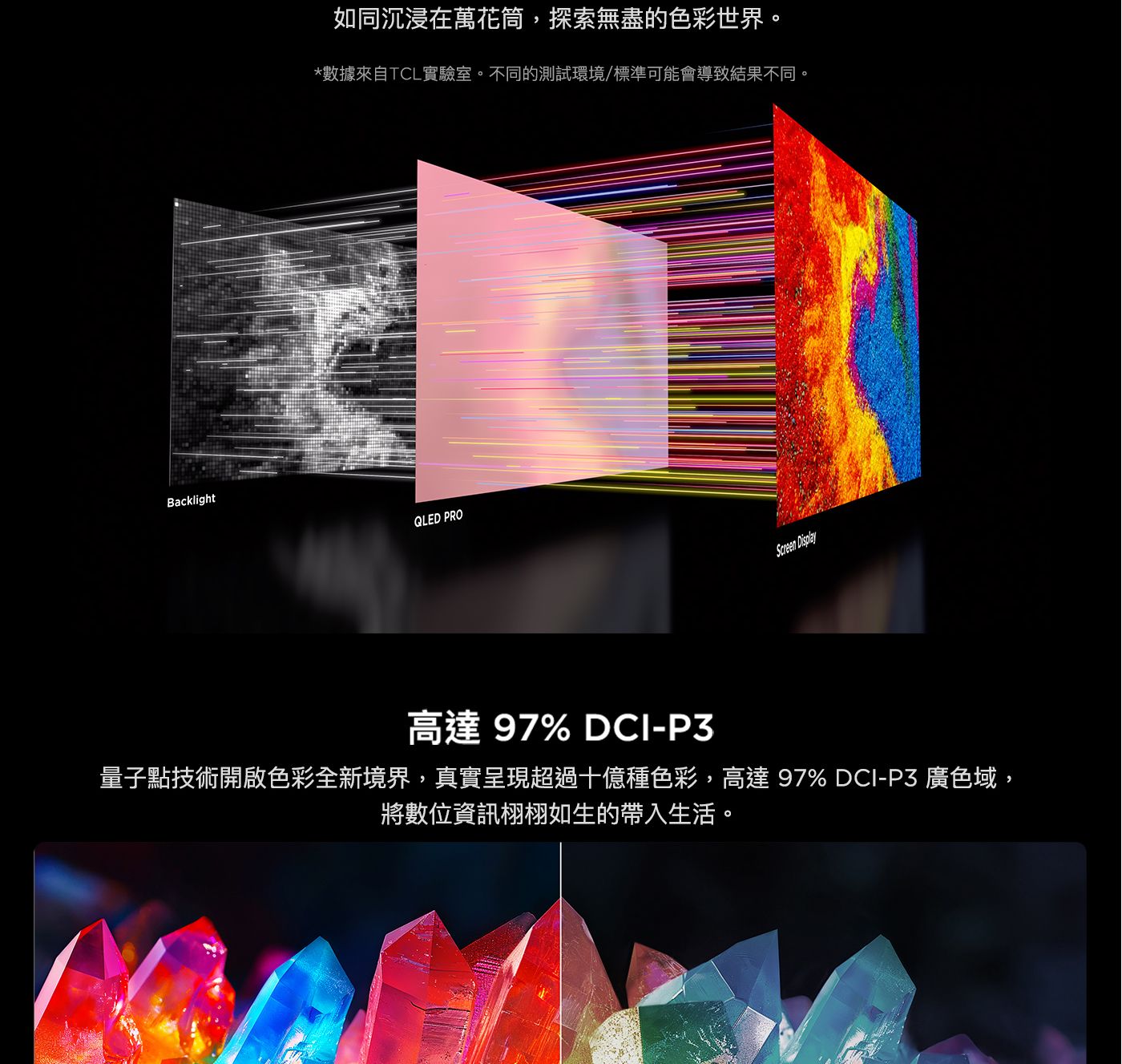 TCL 65吋 4K QD-Mini LED Google TV 量子智能連網液晶顯示器 不含視訊盒 65C861