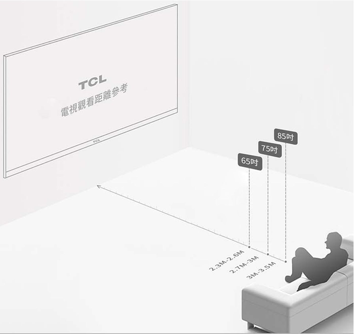 TCL 65吋 4K QD-Mini LED Google TV 量子智能連網液晶顯示器 不含視訊盒 65C882