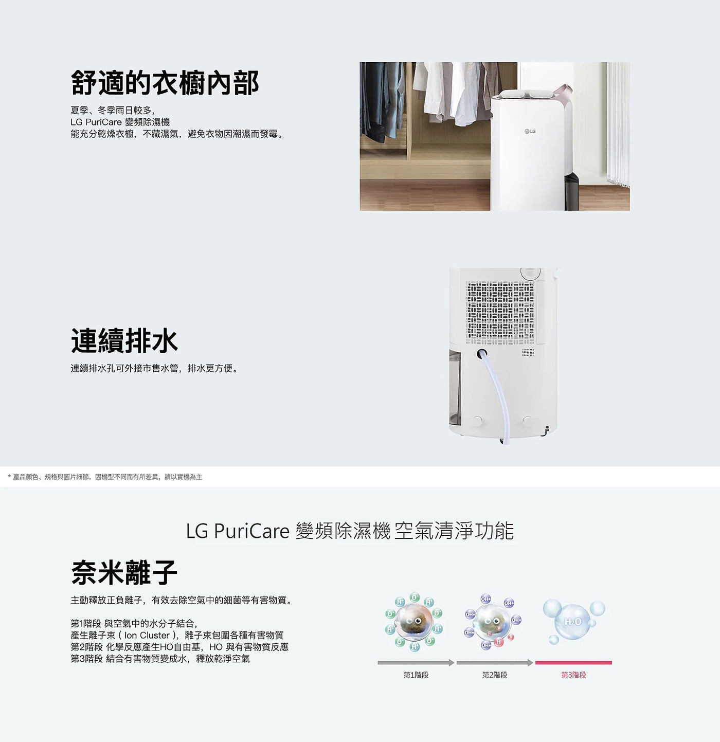 LG PuriCare 16公升 UV 抑菌 WiFi 雙變頻除濕機 MD161QBE0 智慧雙迴轉變頻壓縮機，能源效率1級，奈米離子除菌淨化空氣。