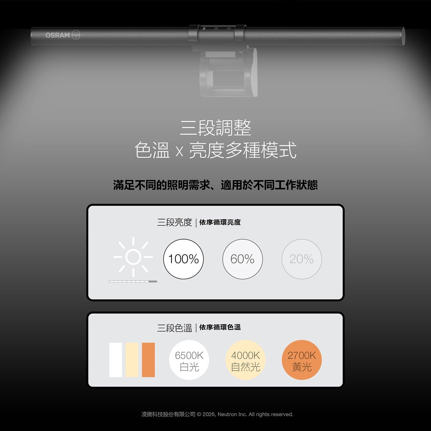 三段調整色溫x亮度多種模式滿足不同的照明需求、適用於不同工作狀態三段亮度依序循環亮度三段色溫依序循環色溫白光自然光黃光凌騰科技股份有限公司©2026, Neutron . All rights reserved.