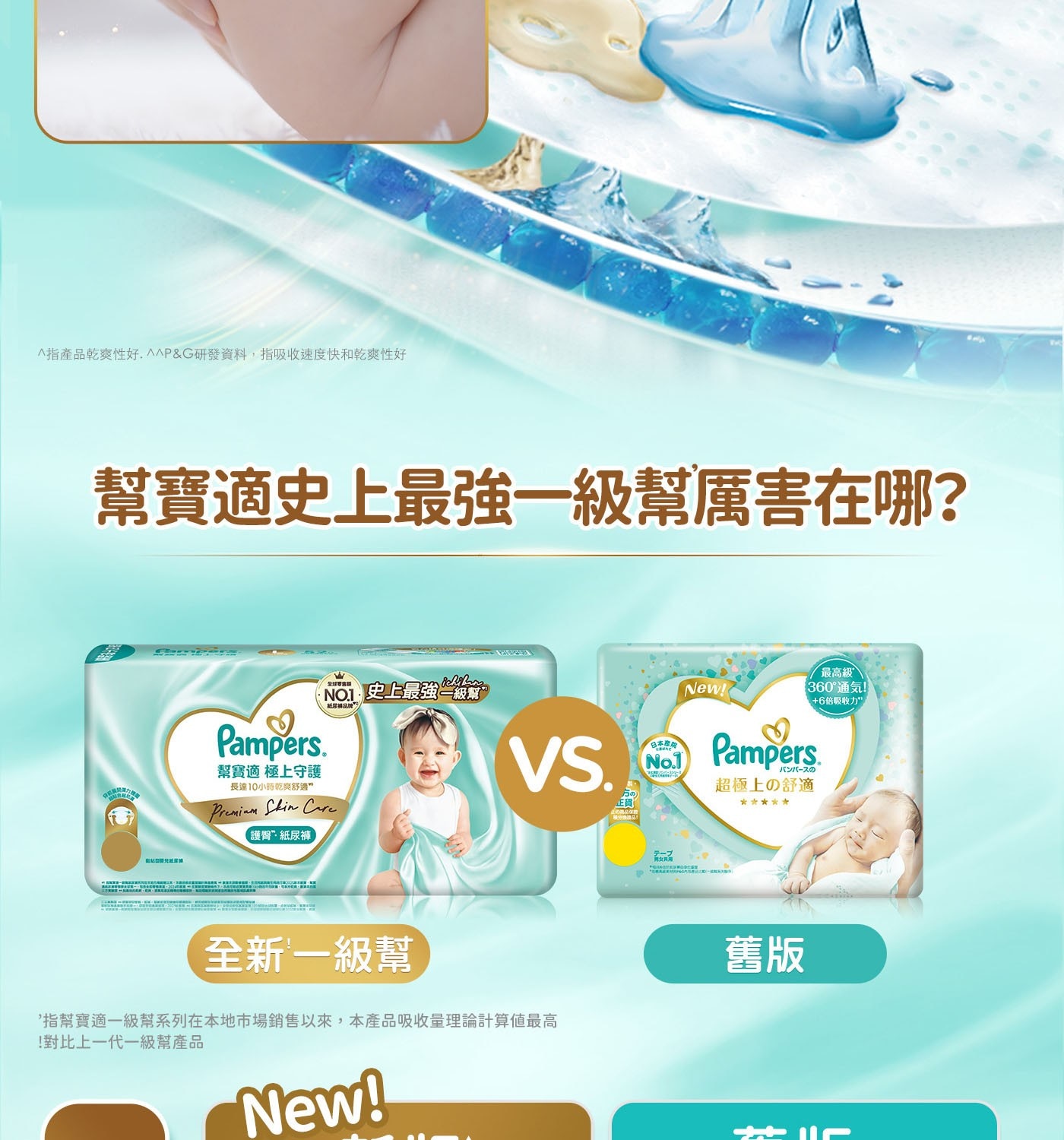 △指產品乾爽性好. PG研發資料,指吸收速度快和乾爽性好 幫寶適史上最強1級幫厲害在哪?