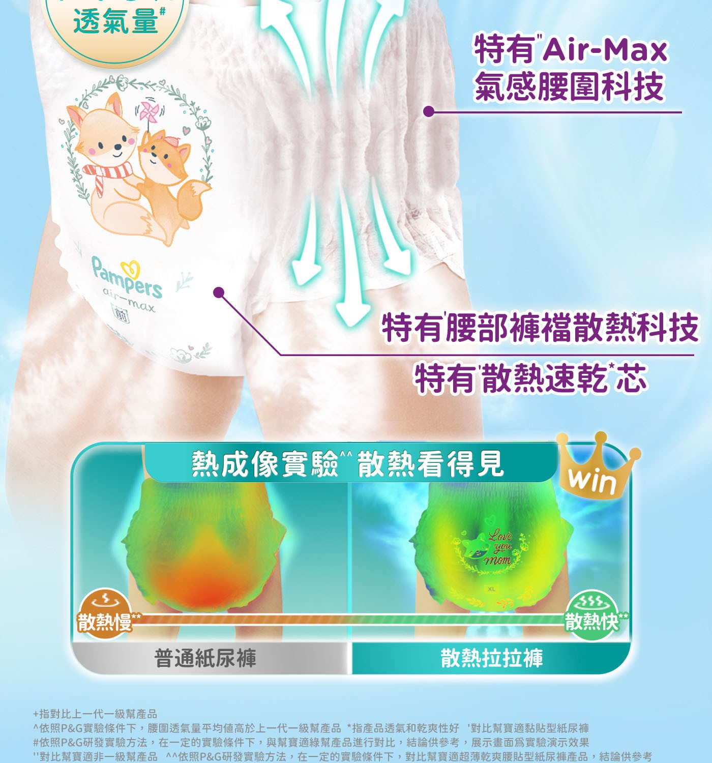 透氣量R Pampers air-max 興 特有Air-Max 氣感腰圍科技