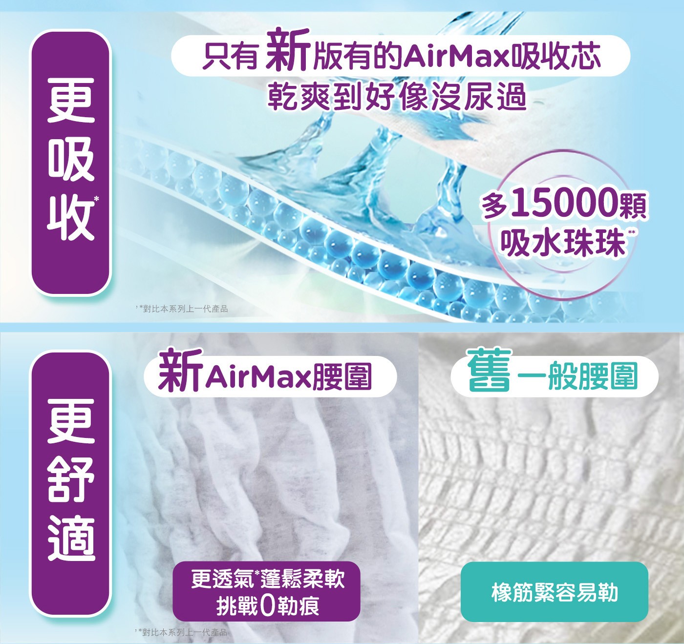 更吸收 只有新版有的AirMax吸收芯 乾爽到好像沒尿過 多顆 吸水珠珠 TMT