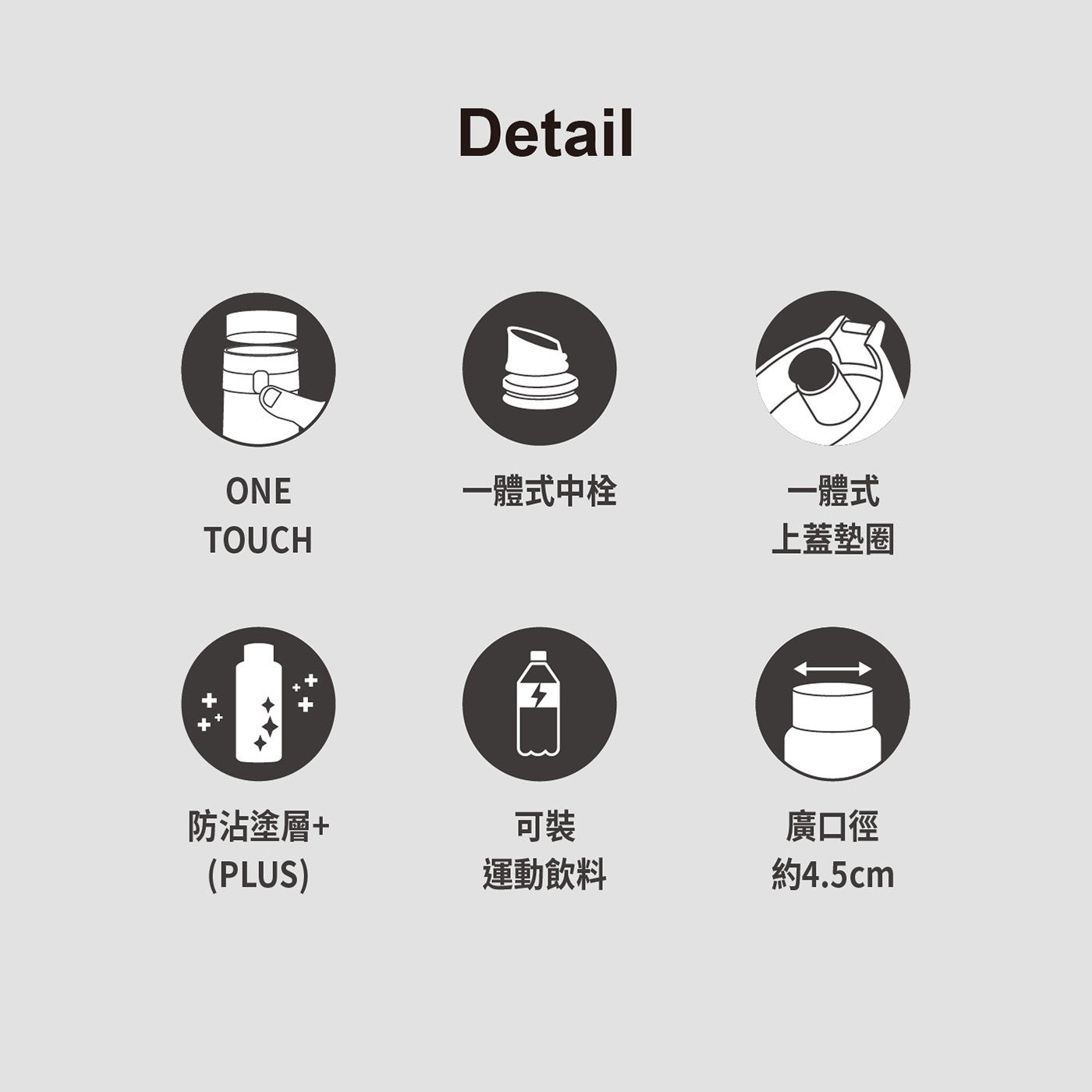 Detail ONE 1體式中栓 1體式 TOUCH 上蓋墊圈 防沾塗層 可裝 廣口徑 PLUS 運動飲料 約4.5cm