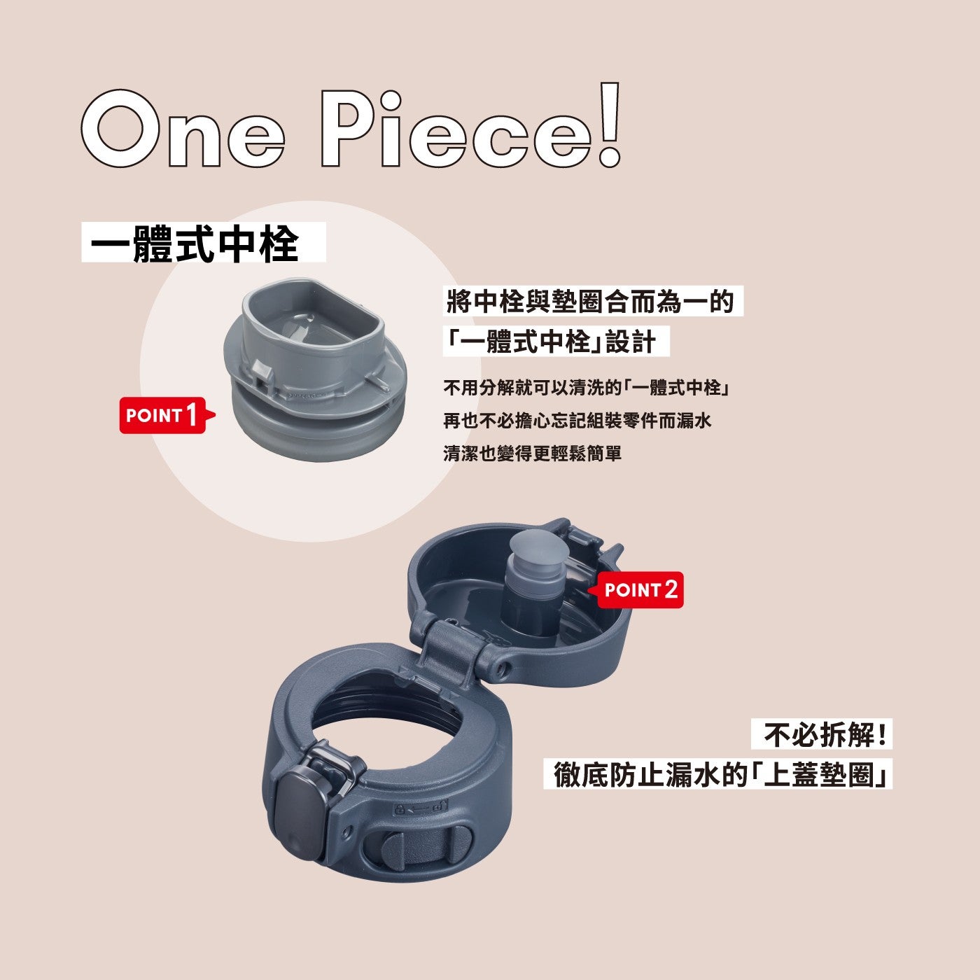One 1體式中栓 將中栓與墊圈合而為1的 「1體式中栓」設計 不用分解就可以清洗的「1體式中栓」 再也不必擔心忘記組裝零件而漏水 清潔也變得更輕鬆簡單 POINT 不必拆解!