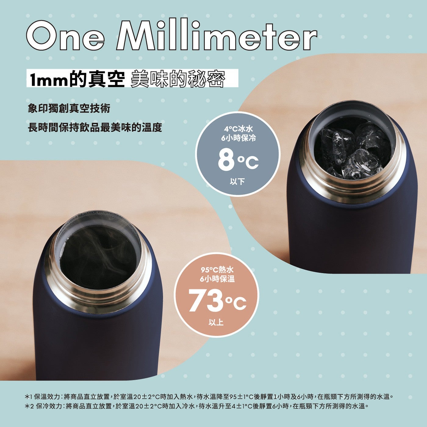 One Millimeter 1mm的真空 美味的秘密 象印獨創真空技術 長時間保持飲品最美味的溫度 4°C冰水 6小時保冷 以下 95°C熱水 6小時保溫 以上 保溫效力:將商品直立放置...