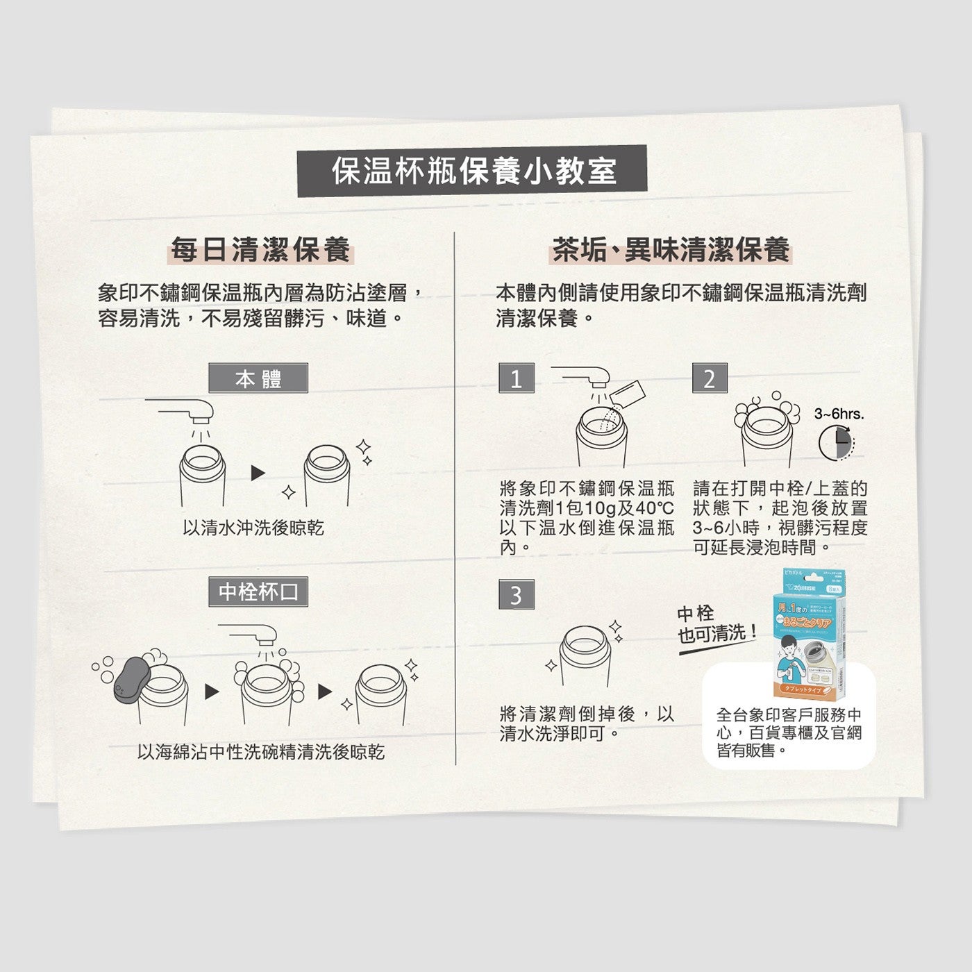 保温杯瓶保養小教室 每日清潔保養 茶垢、異味清潔保養 象印不鏽鋼保溫瓶內層為防沾塗層, 容易清洗,不易殘留髒污、味道。 本體內側請使用象印不鏽鋼保溫瓶清洗劑 清潔保養。