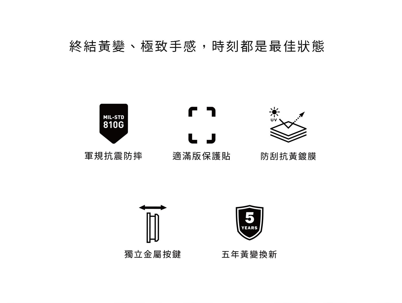 iPhone OVERDIGI Aurora V3 磁吸抗黃防摔透明殻 搭配二次強化滿版玻璃保貼  終結黃變、極致手感,時刻都是最佳狀態
